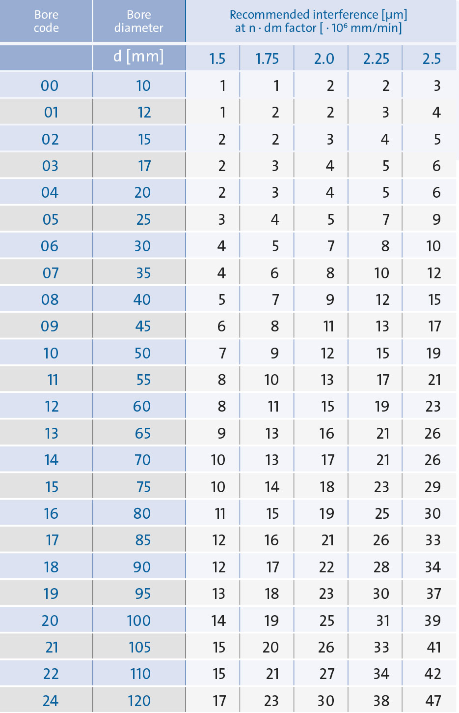 KL_Konstruktion10_935x1450Px