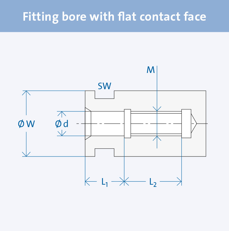 Sp_SG_WfmW_WA3_732x738