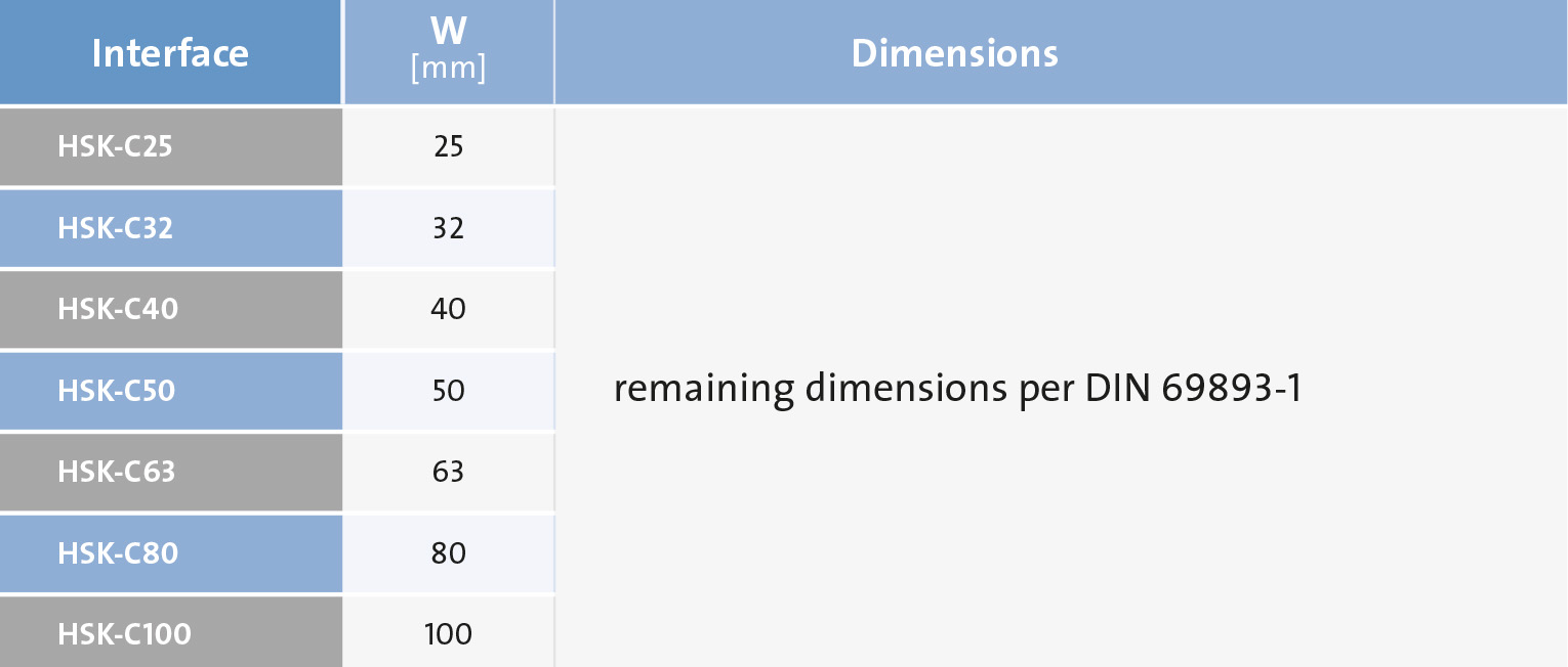 Sp_SG_WfmW_WA6_1530x652