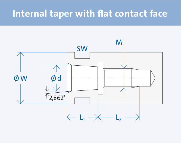 Sp_SG_WfmW_WA_732x582