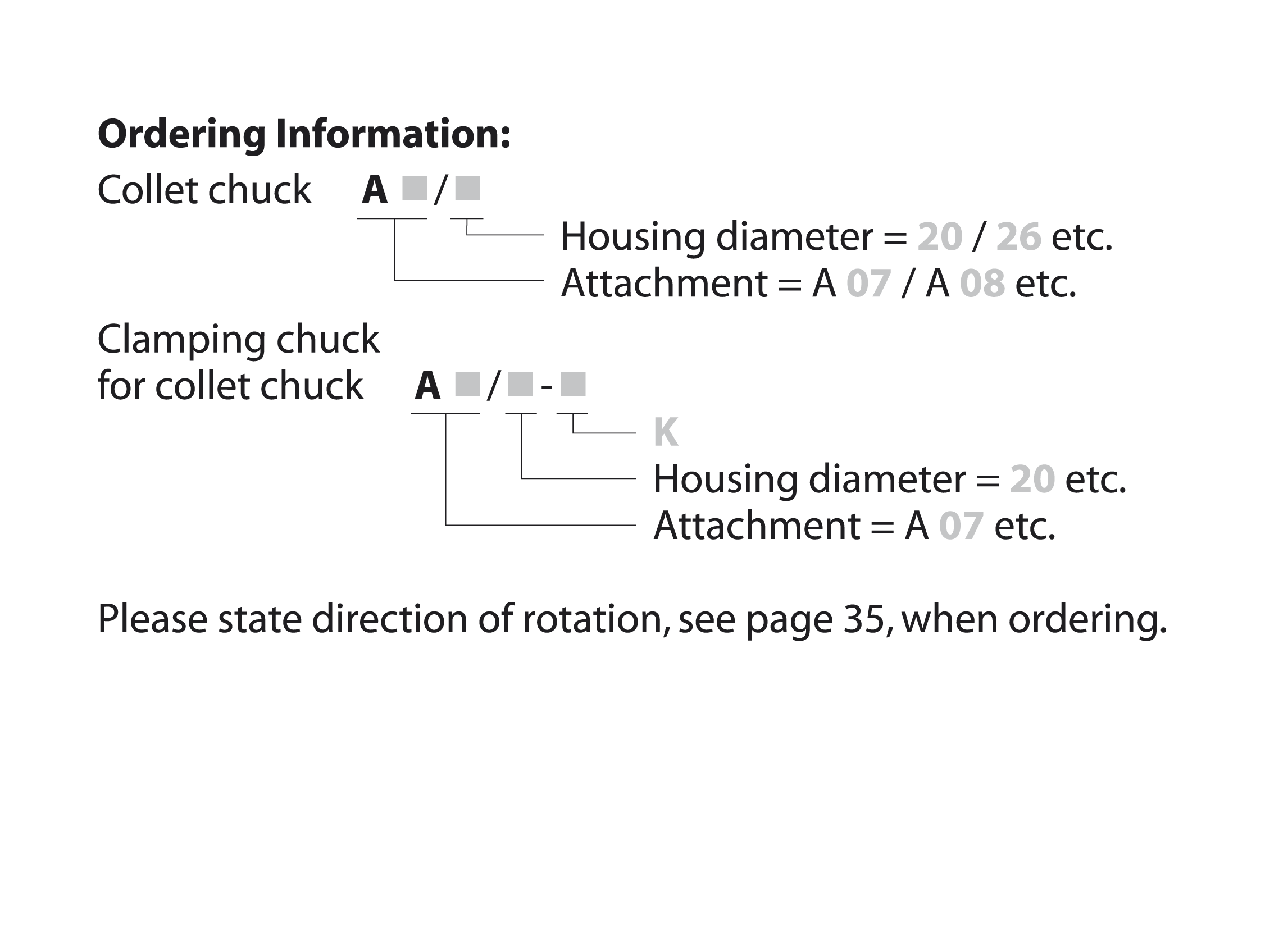 Spindeln_TSA Zangenfutter Legende_ENG