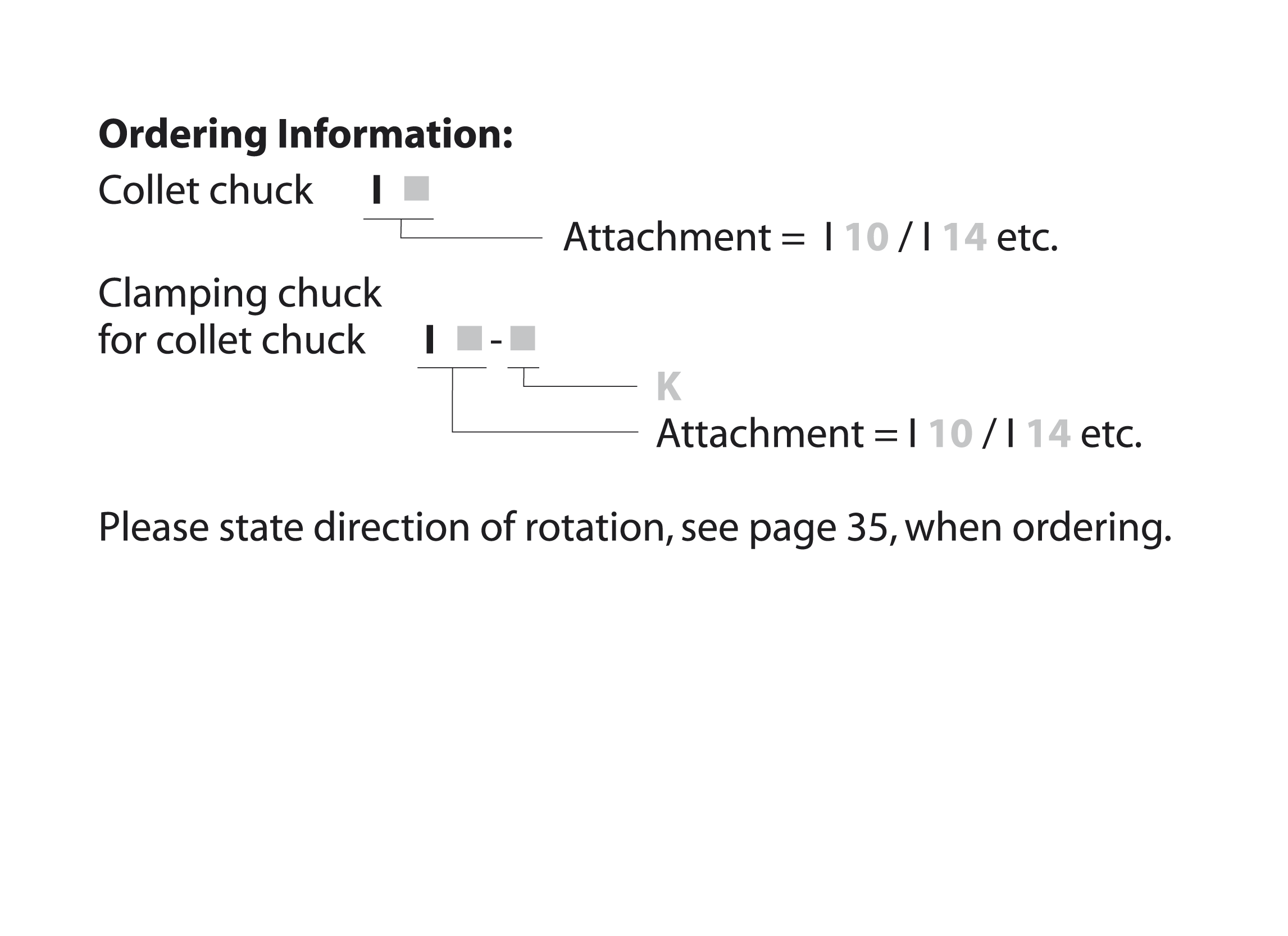 Spindeln_TSI Zangenfutter Legende_ENG